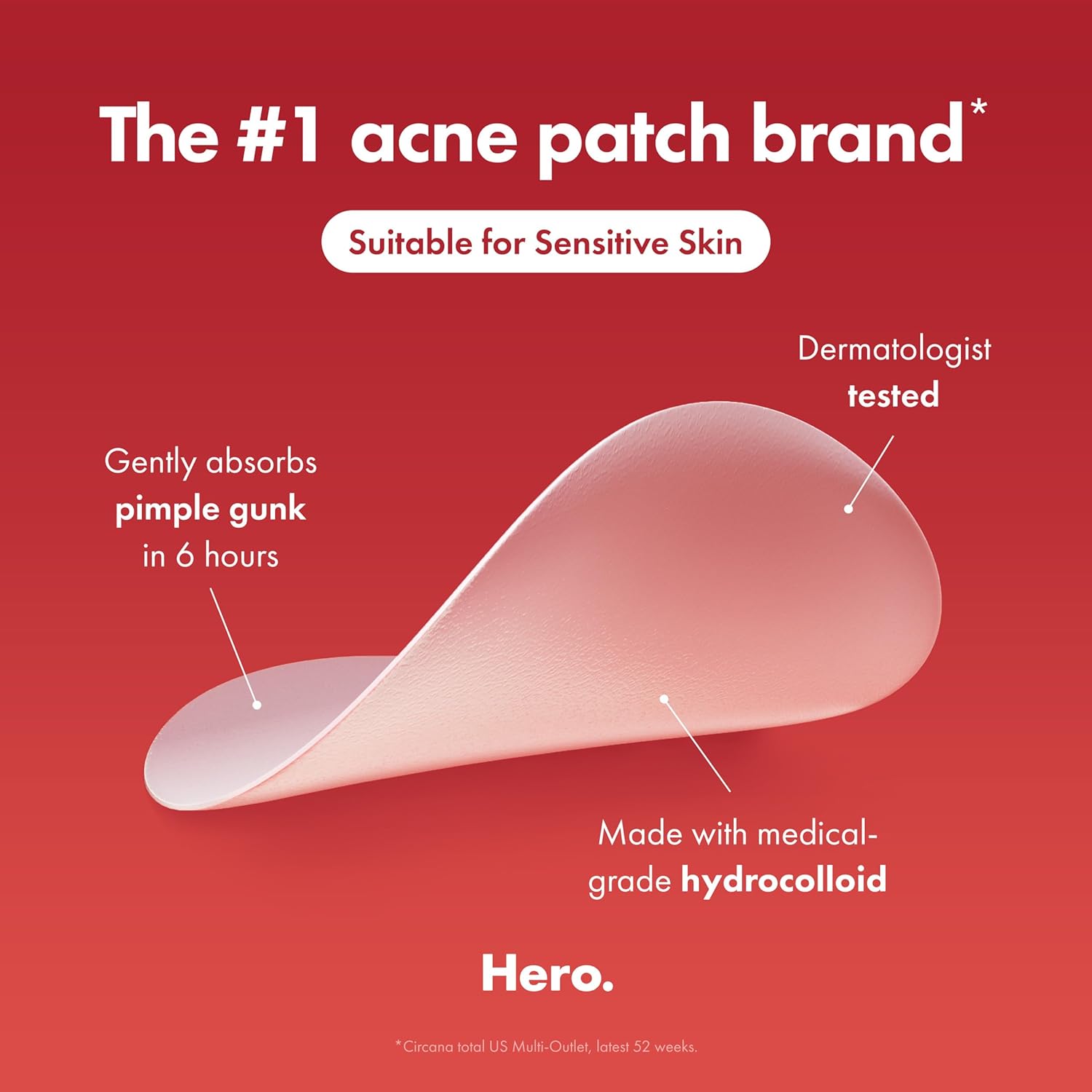 Mighty Zit Buster Patches