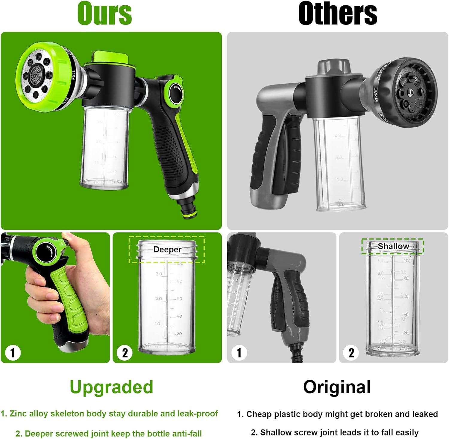 All-in-One Pet Wash System