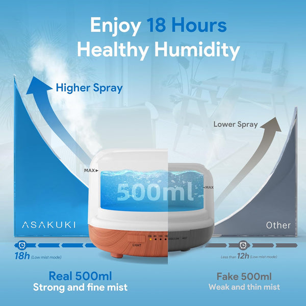 Calming Home Air Purifier
